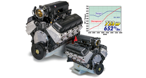 Edelbrock