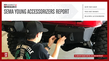 Young Accessorizers Report