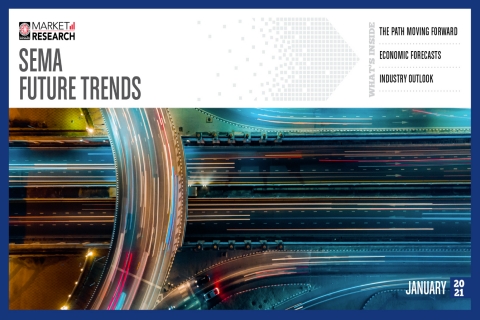 Future Trends