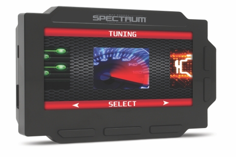 Spectrum