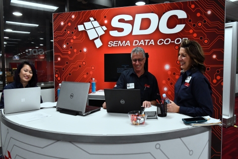 SDC
