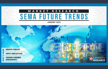 Future Trends
