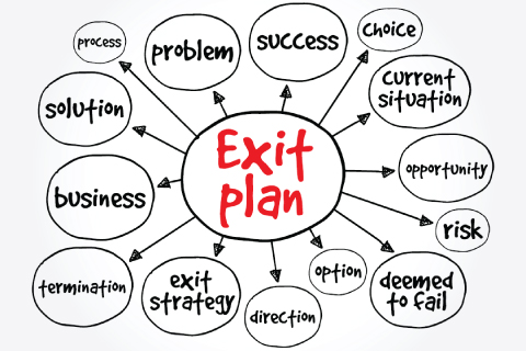 Transition Planning