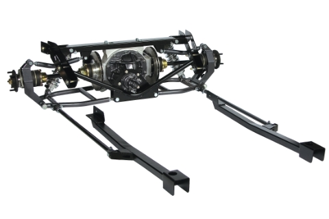 SDC Products