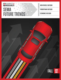 Future Trends