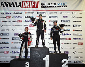 formulad