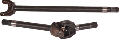 Dynatrac