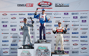 formulad