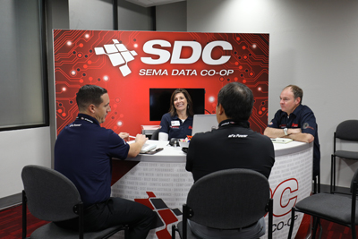 SDC