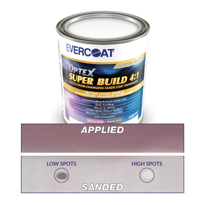 OPTEX Super Build 4:1 Primer with Build-In Guide Coat