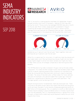 Industry Indicators