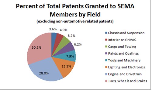 patent