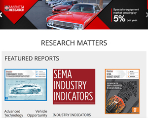 Market Research