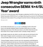 Automotive World