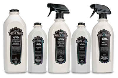Car Care Market Update