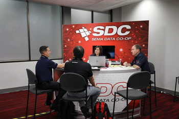 SDC