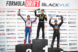 formulad