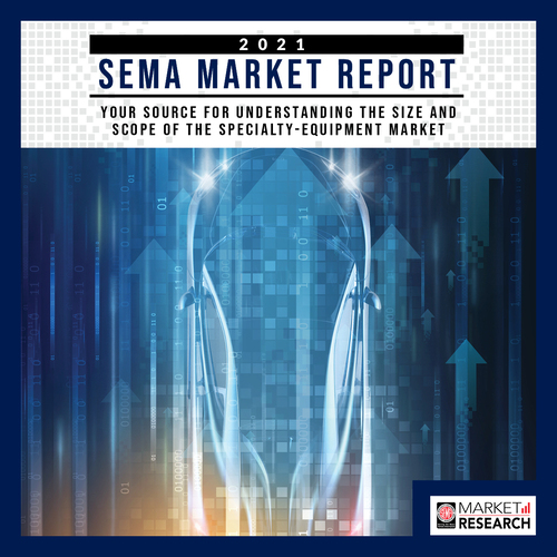 Market Report
