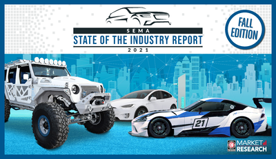 State of Industry
