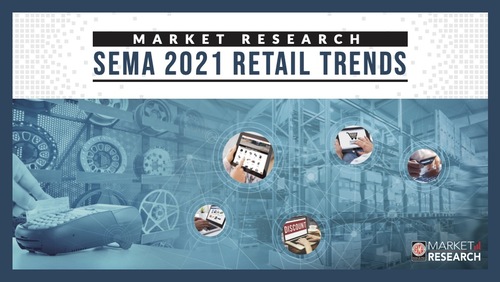 Market Research