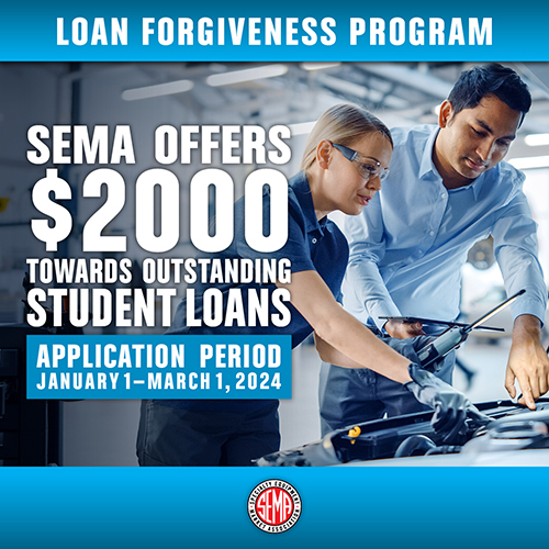 Loan Forgiveness