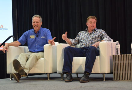 HRIA panel