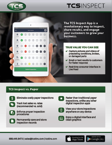 TCS Technologies