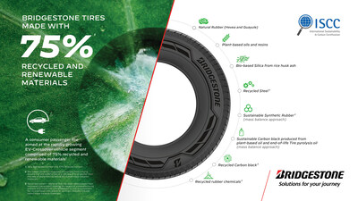 Bridgestone