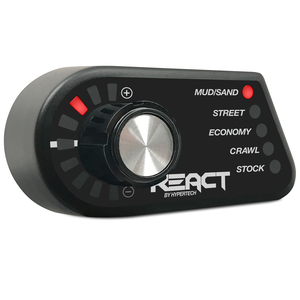 Hypertech