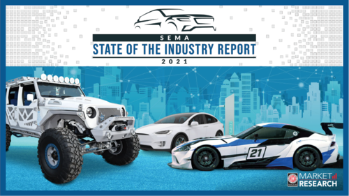 State of Industry