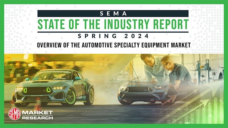 State of the Industry Report