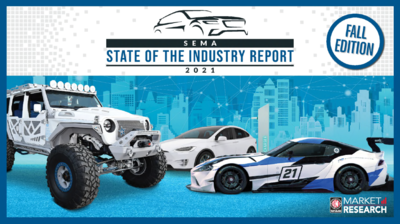 State of Industry