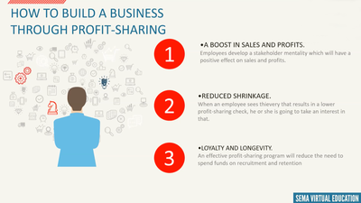 Profit Sharing