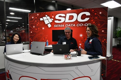 SDC