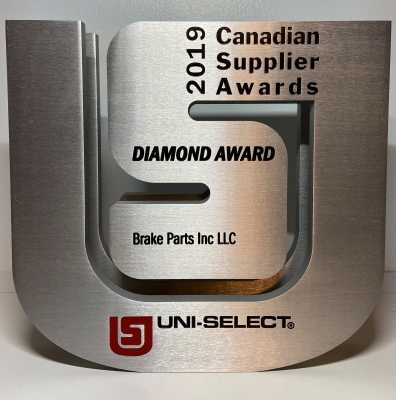 Brake Parts Inc.