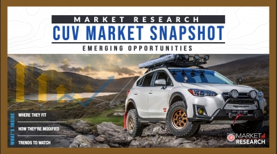 CUV Report