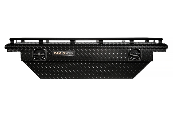 CamLocker