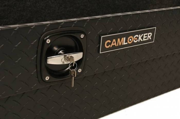 CamLocker
