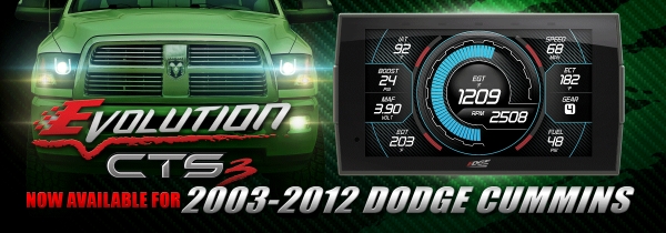 Edge Products