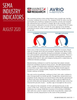 Indicators
