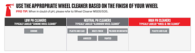 Cleaner