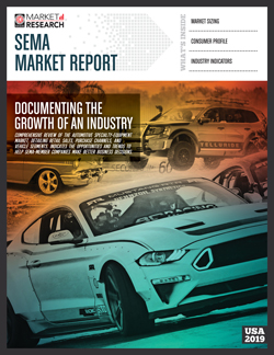 Market Report