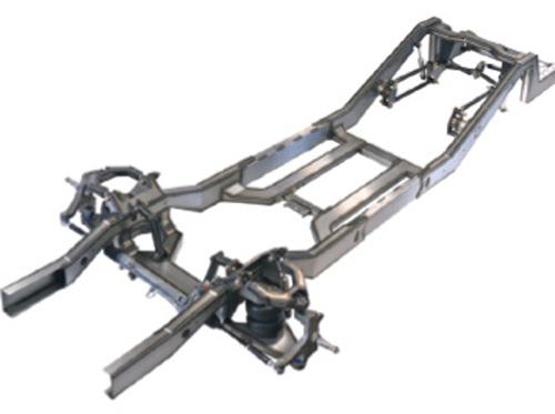 GSI Machine