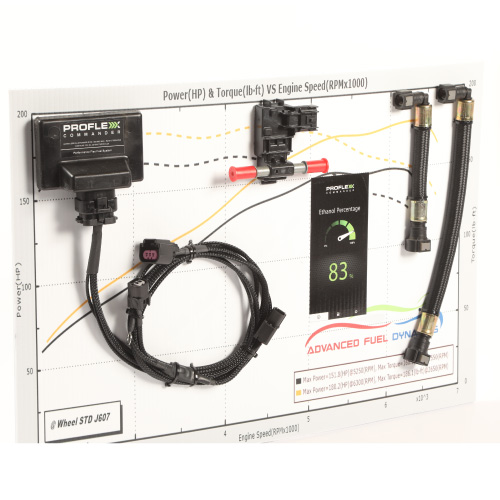 ProFlex Commander