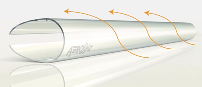 AeroLidz