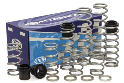 Hyperco–MW Industries