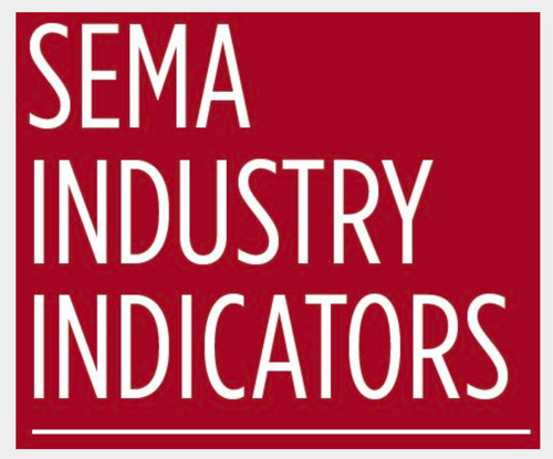 Industry Indicators