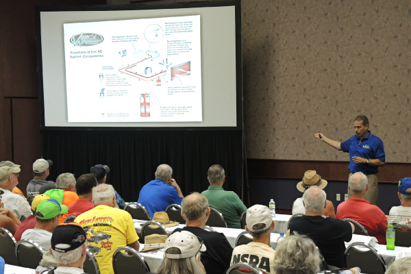HRIA Education Days